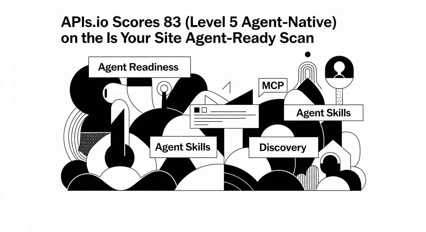 APIs.io Scores 83 (Level 5 Agent-Native) on the Is Your Site Agent-Ready Scan