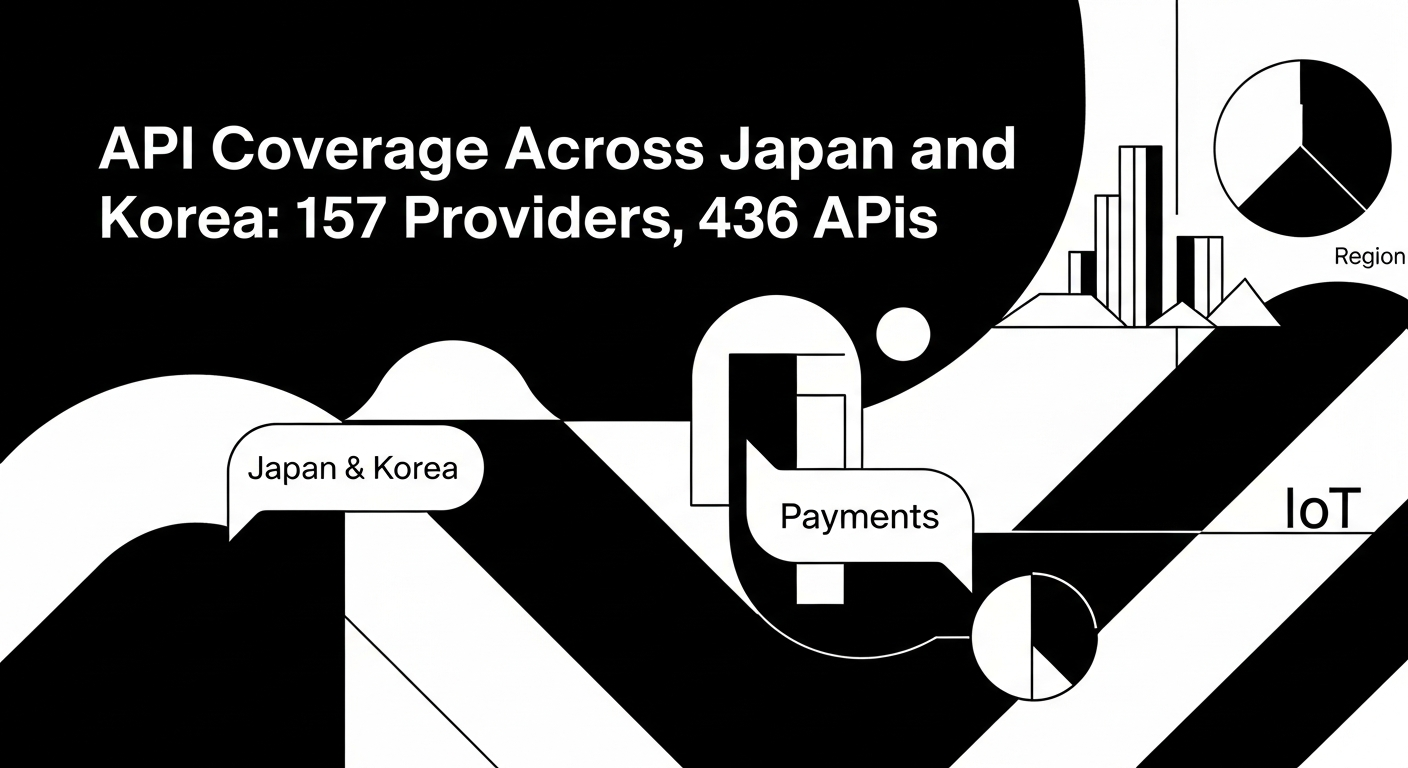 API Coverage Across Japan and Korea: 157 Providers, 436 APIs