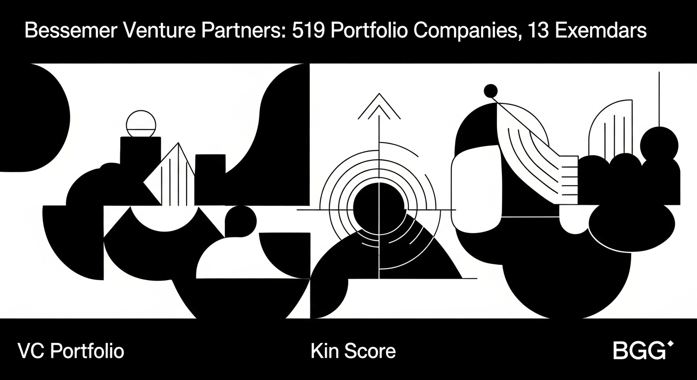 Bessemer Venture Partners: 519 Portfolio Companies, 13 Exemplars
