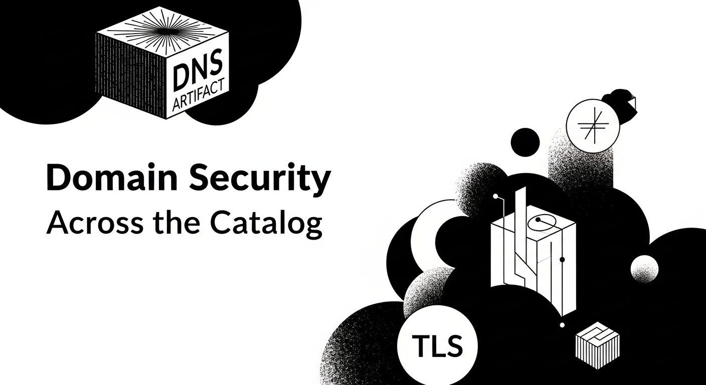 Domain Security Across the Catalog