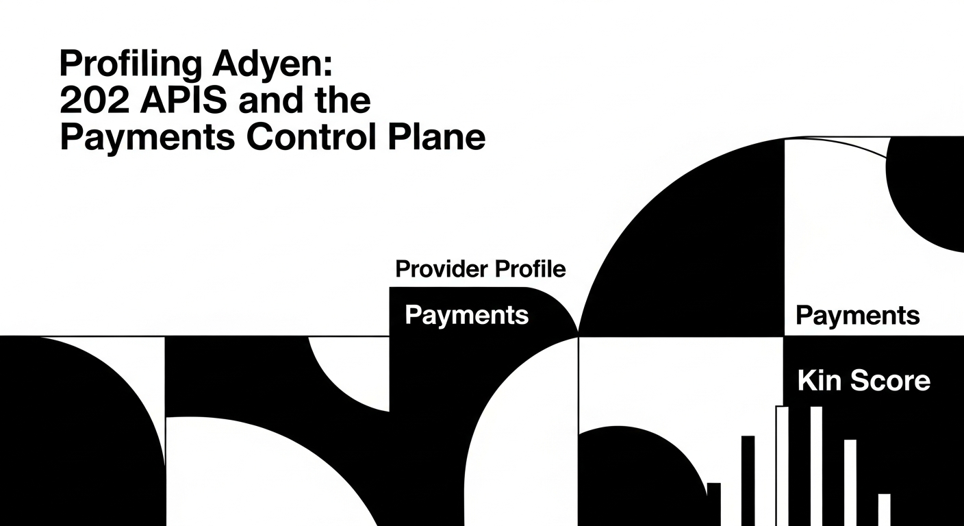 Profiling Adyen: 202 APIs and the Payments Control Plane