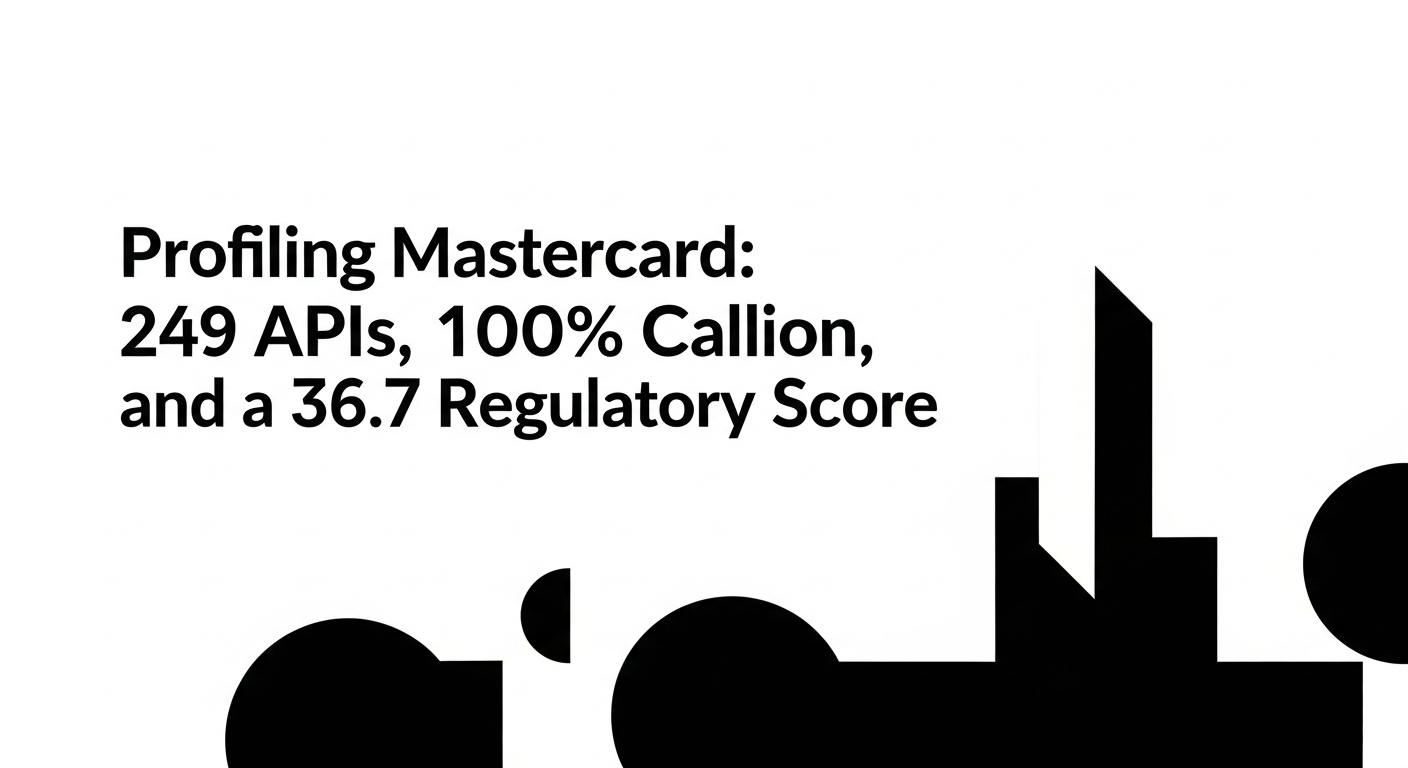 Profiling Mastercard: 249 APIs, 100% Callable, and a 36.7 Regulatory Score