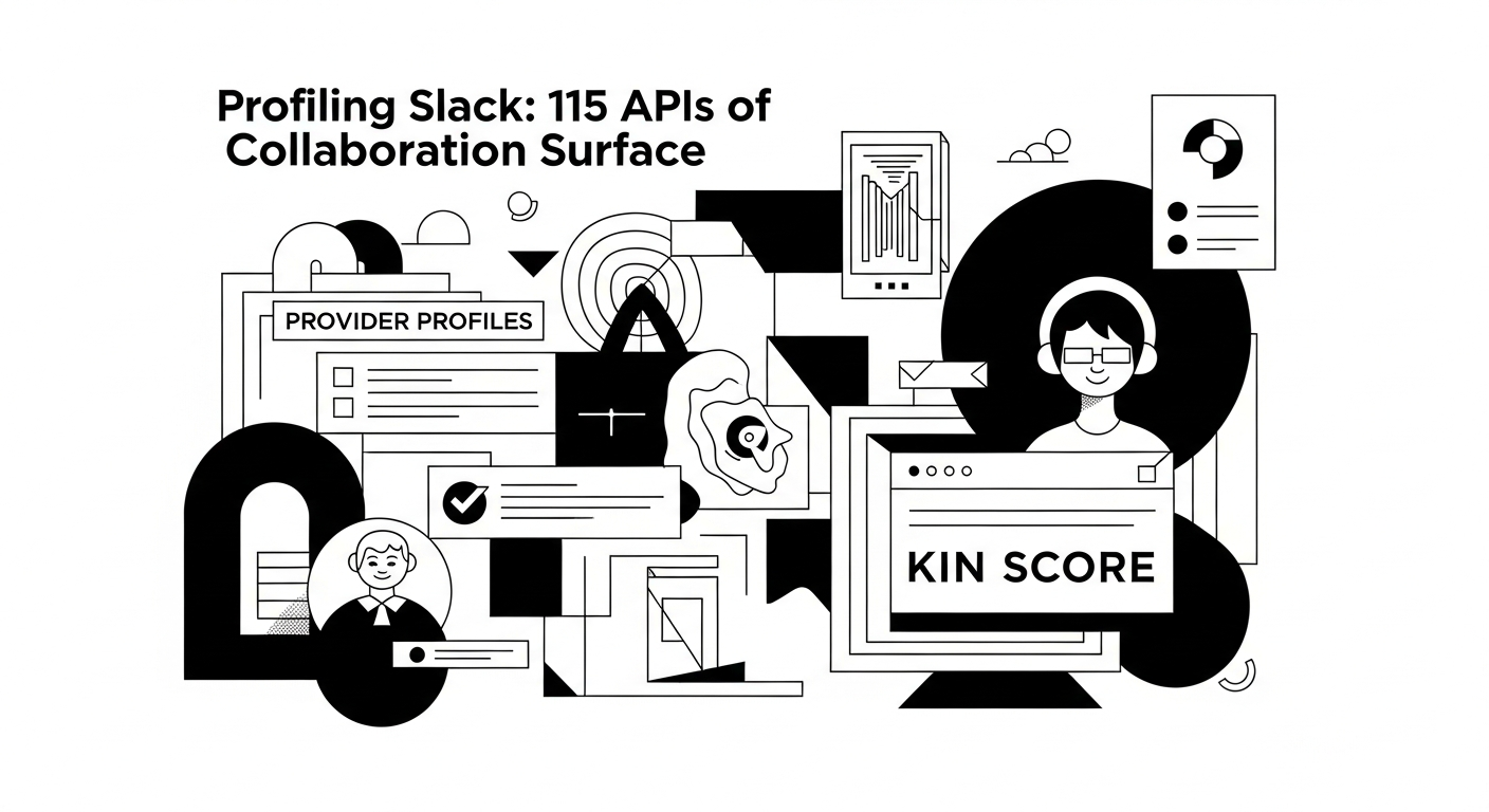 Profiling Slack: 115 APIs of Collaboration Surface