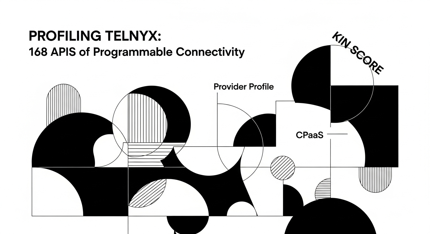 Profiling Telnyx: 168 APIs of Programmable Connectivity