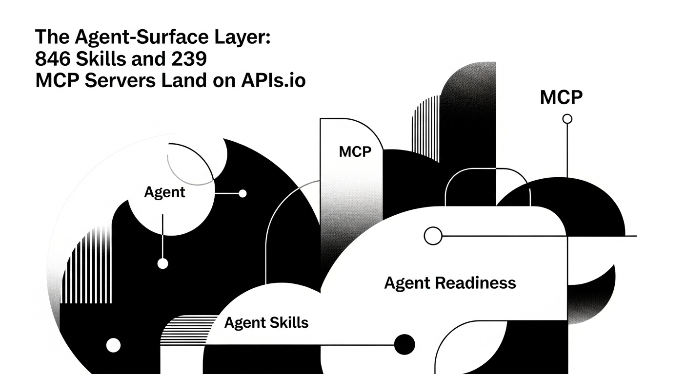 The Agent-Surface Layer: 846 Skills and 239 MCP Servers Land on APIs.io