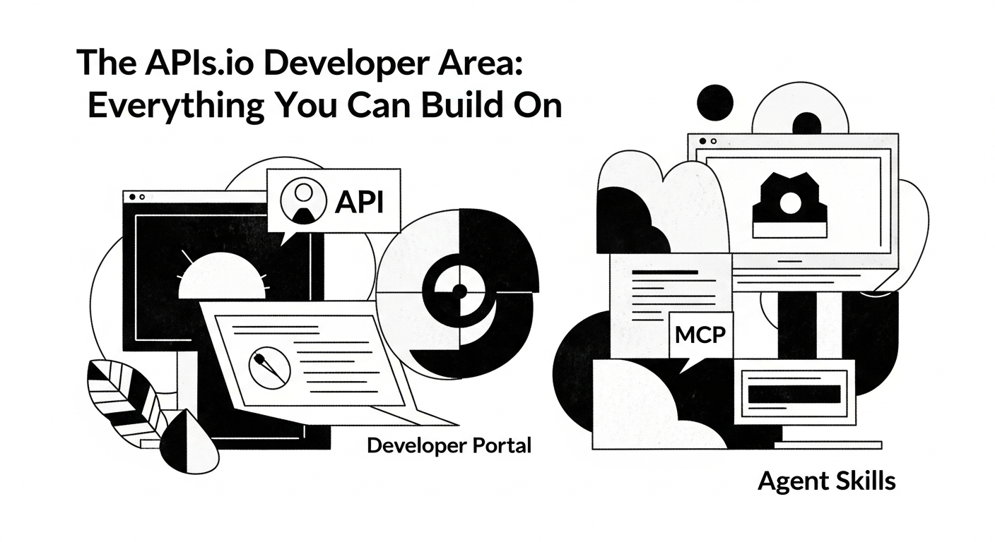 The APIs.io Developer Area: Everything You Can Build On