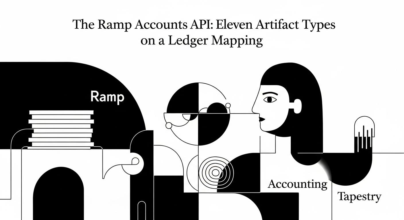 The Ramp Accounts API: Eleven Artifact Types on a Ledger Mapping