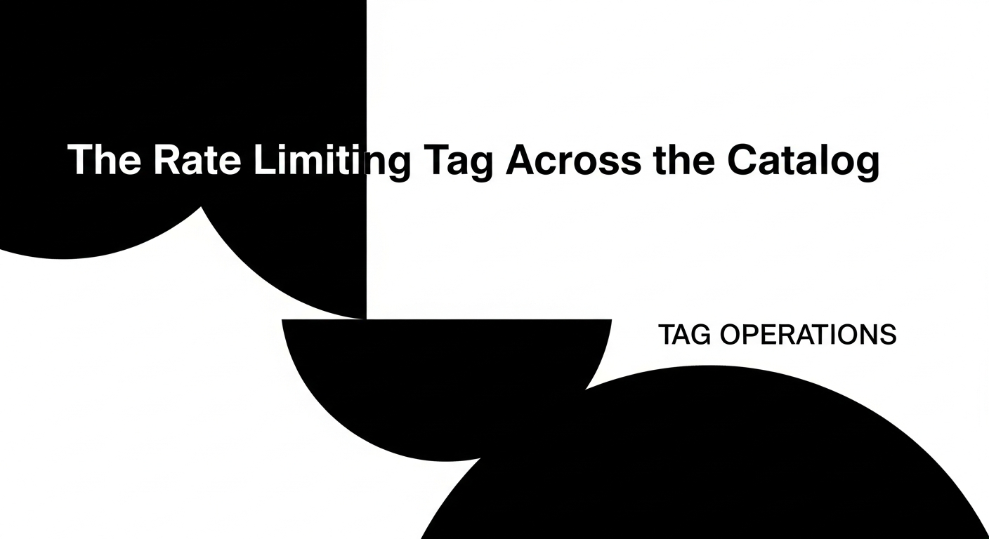 The Rate Limiting Tag Across the Catalog