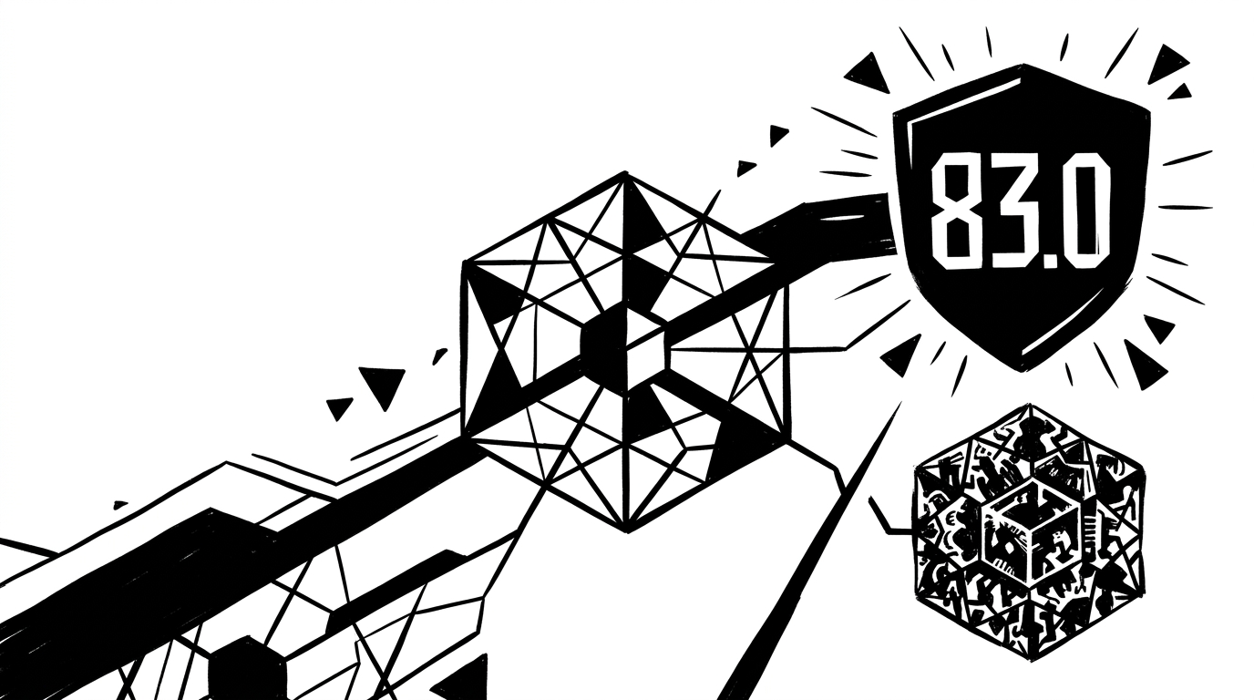 WSO2 scores 83.0 on ninety contracts, and none of them is the Publisher API